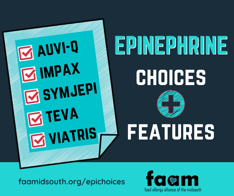 faamidsouth's tweet photo. Refill your #epinephrine Rx as you prepare to go #backtoschool! Our Epinephrine Choices + Features resource is available on https://t.co/KIBkUHNczo with a linked, downloadable version as well. Talk with your doctor about which option is best for you! #allergies #foodallergies https://t.co/muQoP2sftZ