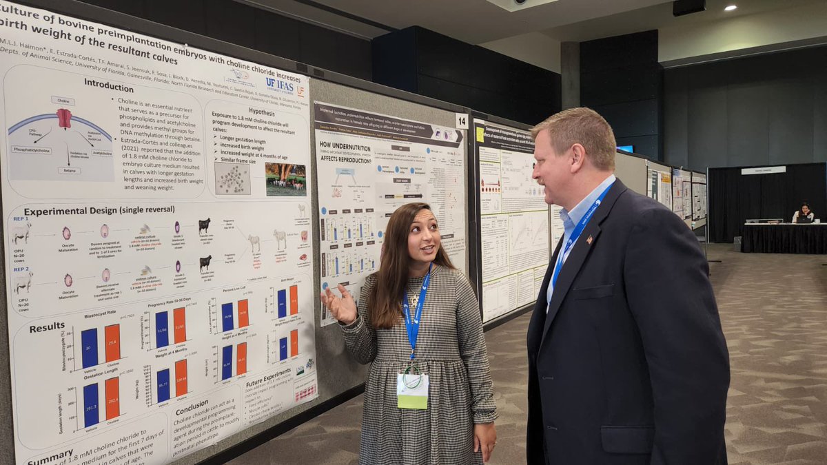 LHaimon's tweet image. Ask me about #choline 
Had a great time presenting my research at @SSRepro. I love getting to share my work- thanks for listening @TroyOttAg 
#SSRTrainee #DevelopmentalProgramming