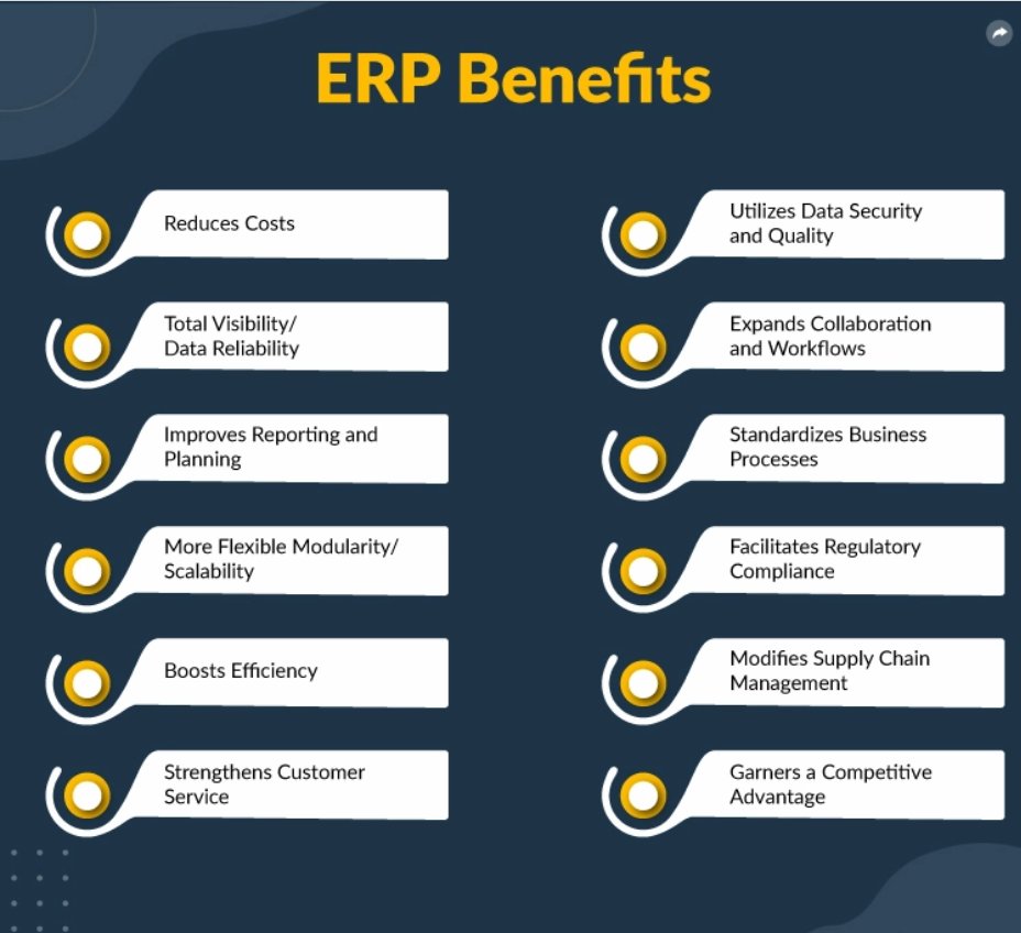 penmarksolutio2's tweet image. IMPORTANCE OF ERP DEVELOPMENT
#penmark  #penmarksolutions #IT #erpsoftware #ERP