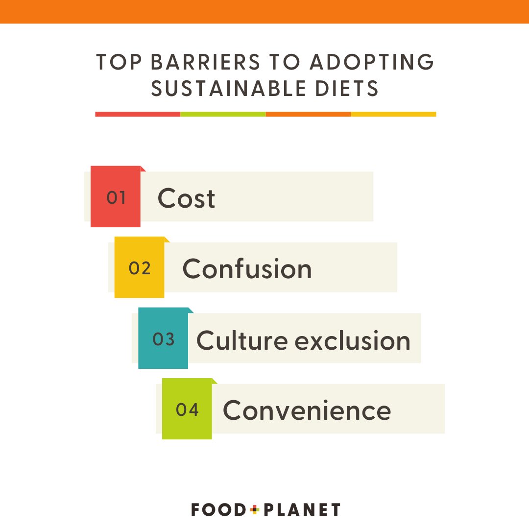 People don't often connect their individual choices with making a larger impact. They don’t know where to start, and when shopping at the store, can get overwhelmed with different claims and labels. Visit foodandplanet.org to learn ways to overcome these barriers!