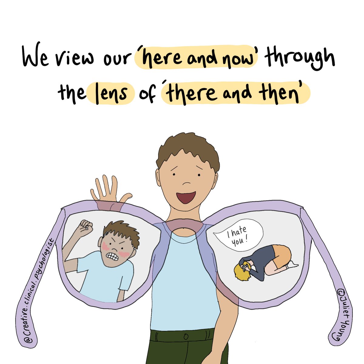 Juliet_Young1's tweet photo. This is my most recent drawing, inspired by my current placement in #fcamhs and the importance of trying to understand the lenses people are seeing the world through (which can often help us understand the subsequent behaviour better)... https://t.co/SyEZDWHN5w