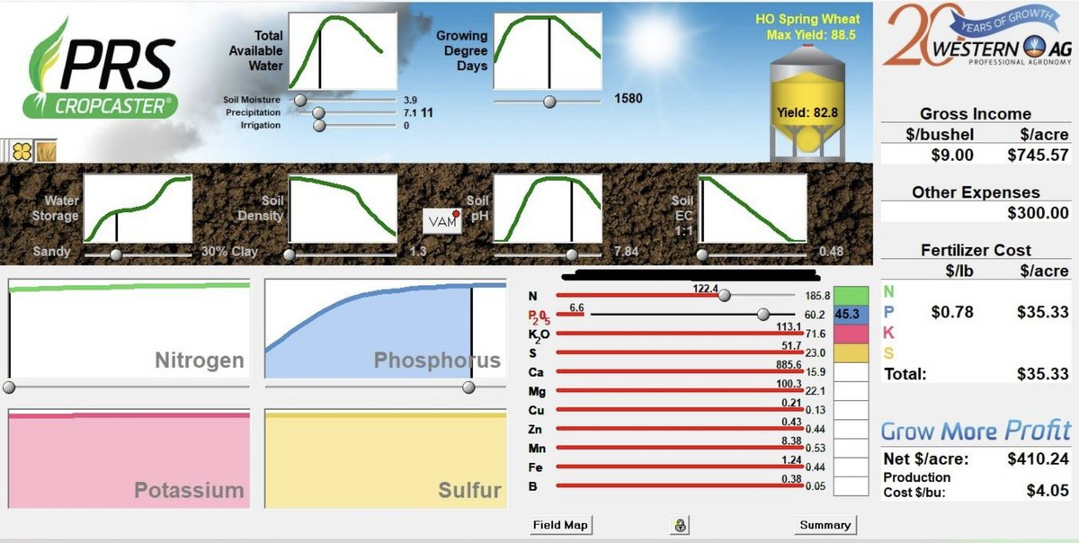 “No N Applied” case #15. I stick my neck out a long ways with a 0 N recommendation. Before I run with it I consider many factors. Always try to be cautious and never reckless. My clients have top shelf targets and I know what is at stake.