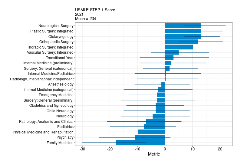Christian Lee tweet media