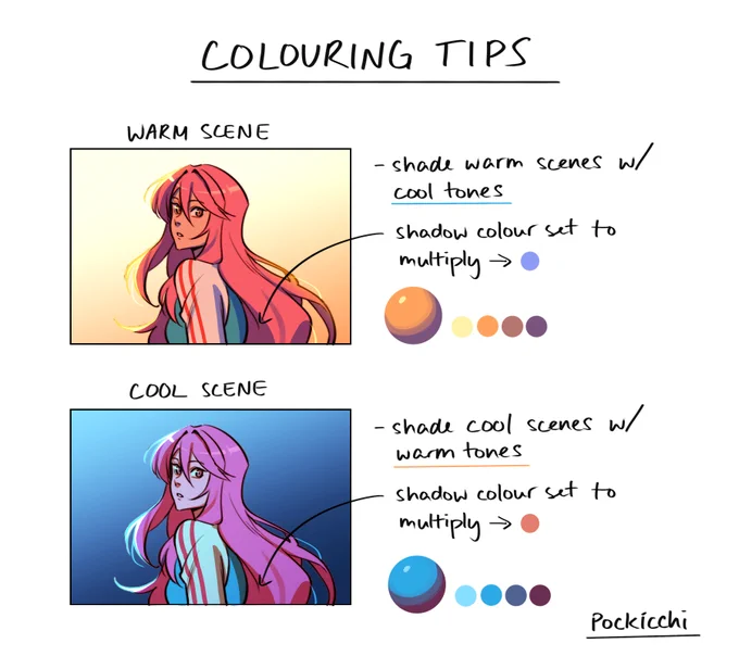 a few colouring tips ! :3 