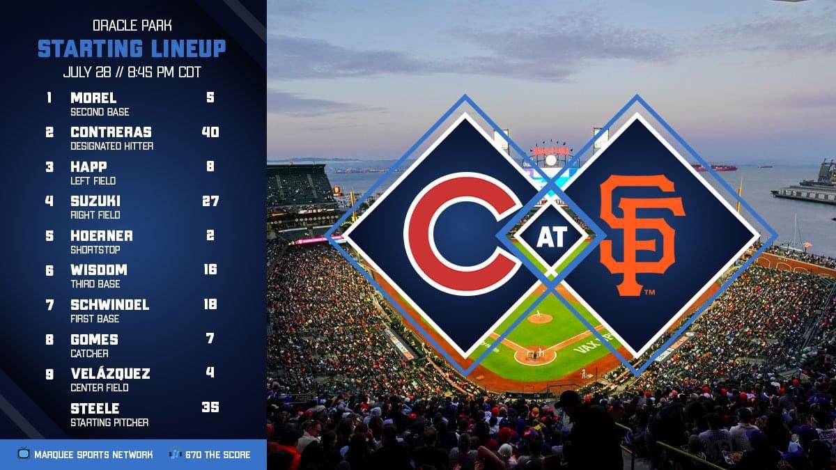 Lauren_E_Sutter's tweet image. i’d be happy looking at this lineup for a long time. kinda like they should #extendhapp #extendwillson