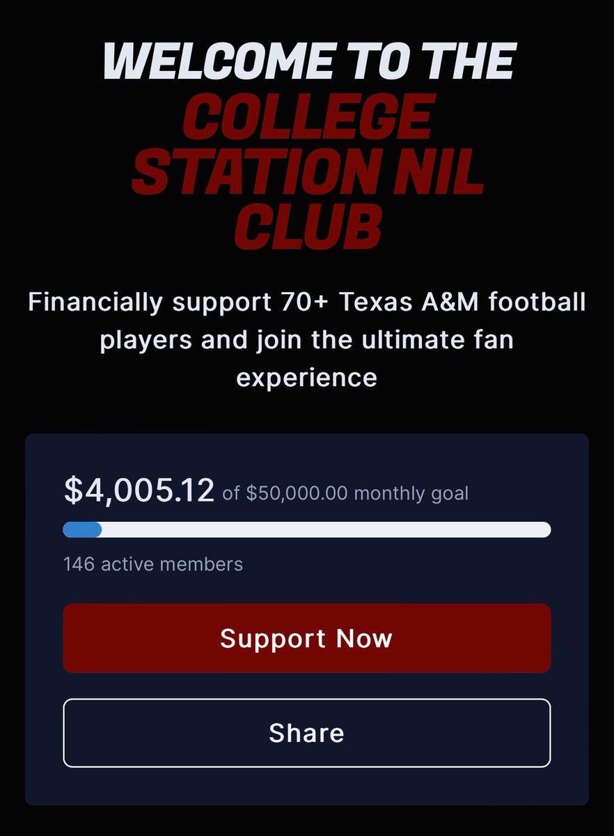 We just passed $4,000 in monthly revenue 🔥 12th Man... let's break every NIL record ever set 💯 Join now 👉 CollegeStationNILClub.com