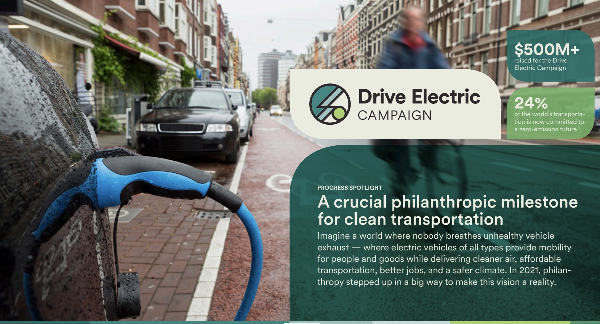 ClimateWorks Foundation on Twitter ".Drive_Electric_ Campaign