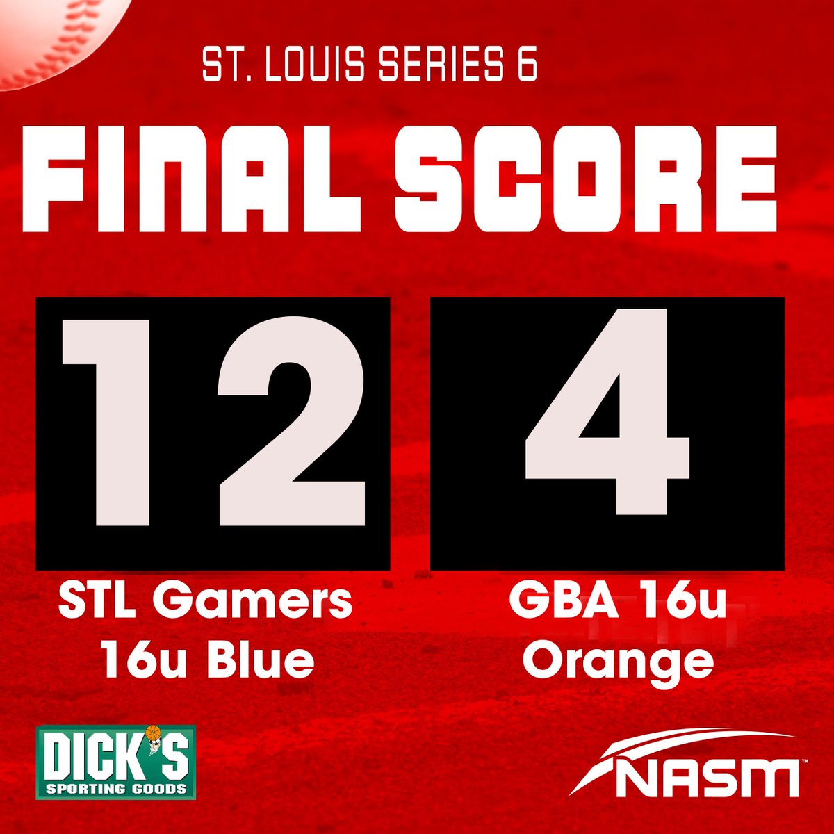 Play9Sports's tweet photo. At #STLElite STL Gamers win 12-4 over GBA brought to you by @dickssportinggoods and @nasm
#play9withus #baseball https://t.co/rtnUQtfHnN