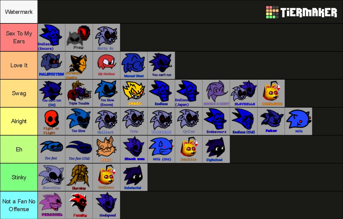 Create a VS Sonic.exe - All Songs From Round 1 - 3 Tierlist Tier List -  TierMaker