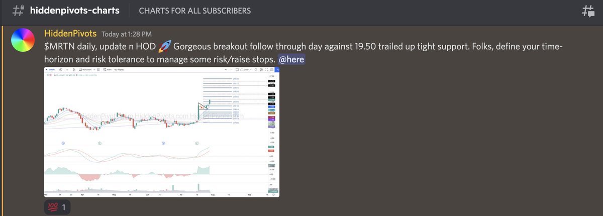 HiddenPivots's tweet image. $MRTN daily ⬆️ Clean bull pennant consolidation breakout follow through.
#HPchartroom