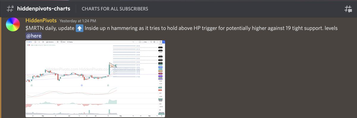 HiddenPivots's tweet image. $MRTN daily ⬆️ Clean bull pennant consolidation breakout follow through.
#HPchartroom