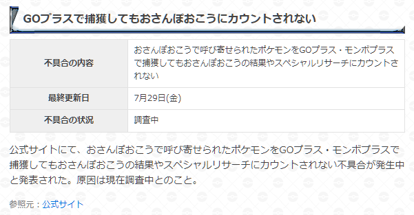 ポケモンgo攻略 Gamewith 現在発生中の不具合情報が更新 公式サイトにて 発生中の不具合に以下のものが追加されました Goプラスで捕獲してもおさんぽおこうにカウントされない その他の不具合情報はこちら T Co Sar8bjnatf ポケモン