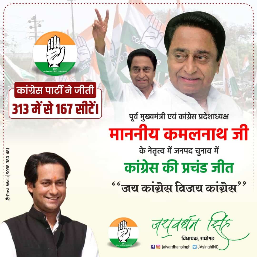 JVSinghINC's tweet photo. जनपद पंचायत चुनाव:
— मध्यप्रदेश के जनपद पंचायत चुनावों में कांग्रेस पार्टी ने जीती 313 में से 167 सीटें।

“जय कांग्रेस, जय मध्यप्रदेश” https://t.co/H8CsLJY1I9