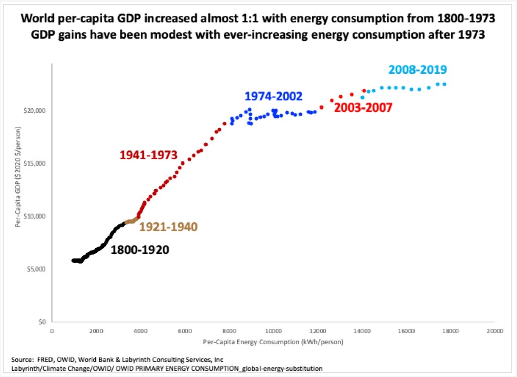 Luis González Reyes tweet media