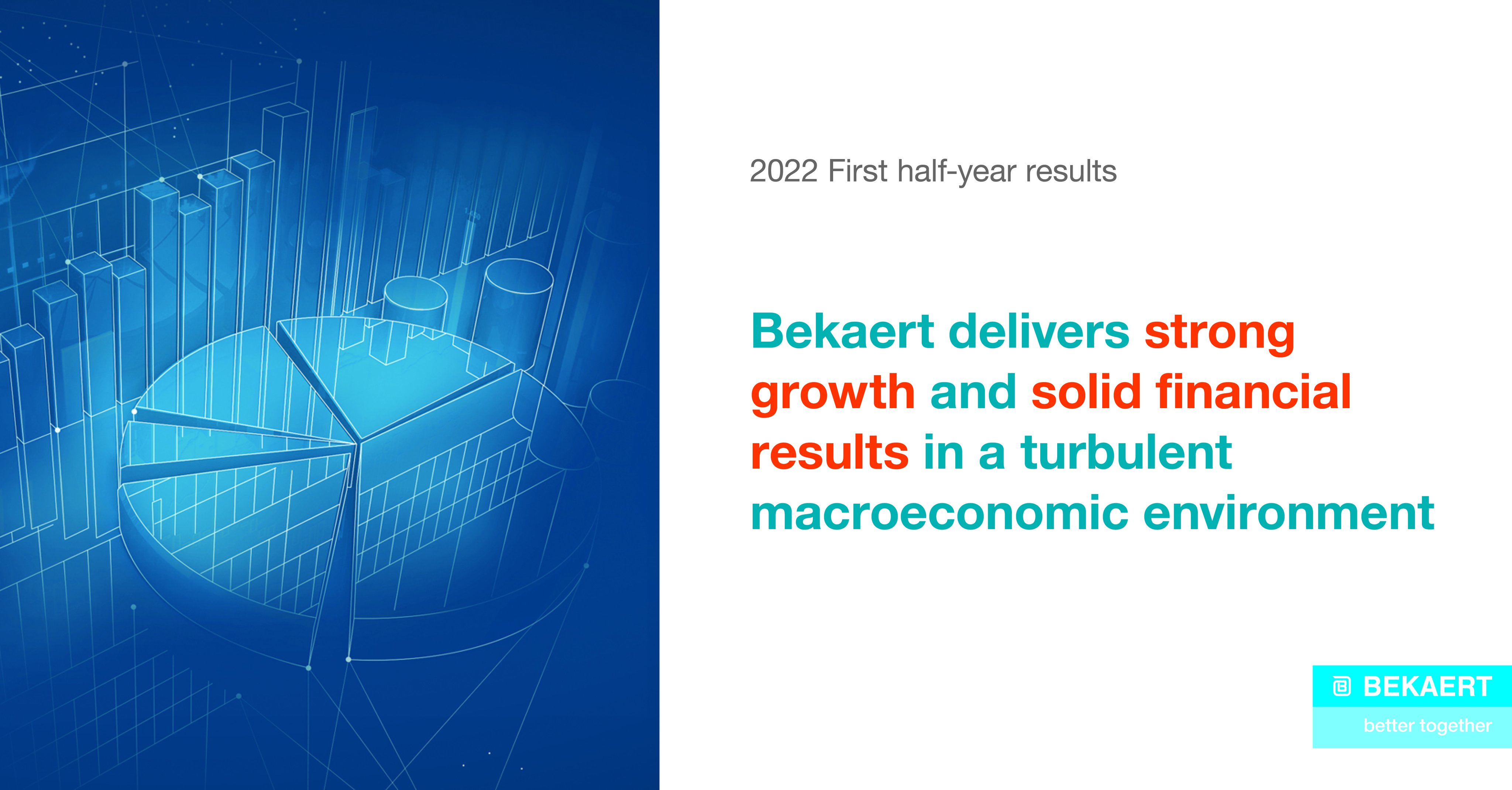 Bekaert (Bekaert) / Twitter