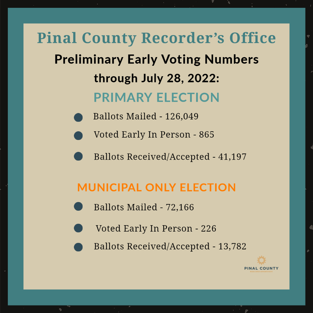 Vote Pinal County (@votepinalcounty) on Twitter photo 
