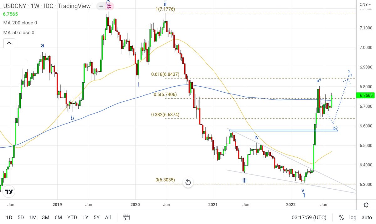 James Chen tweet media
