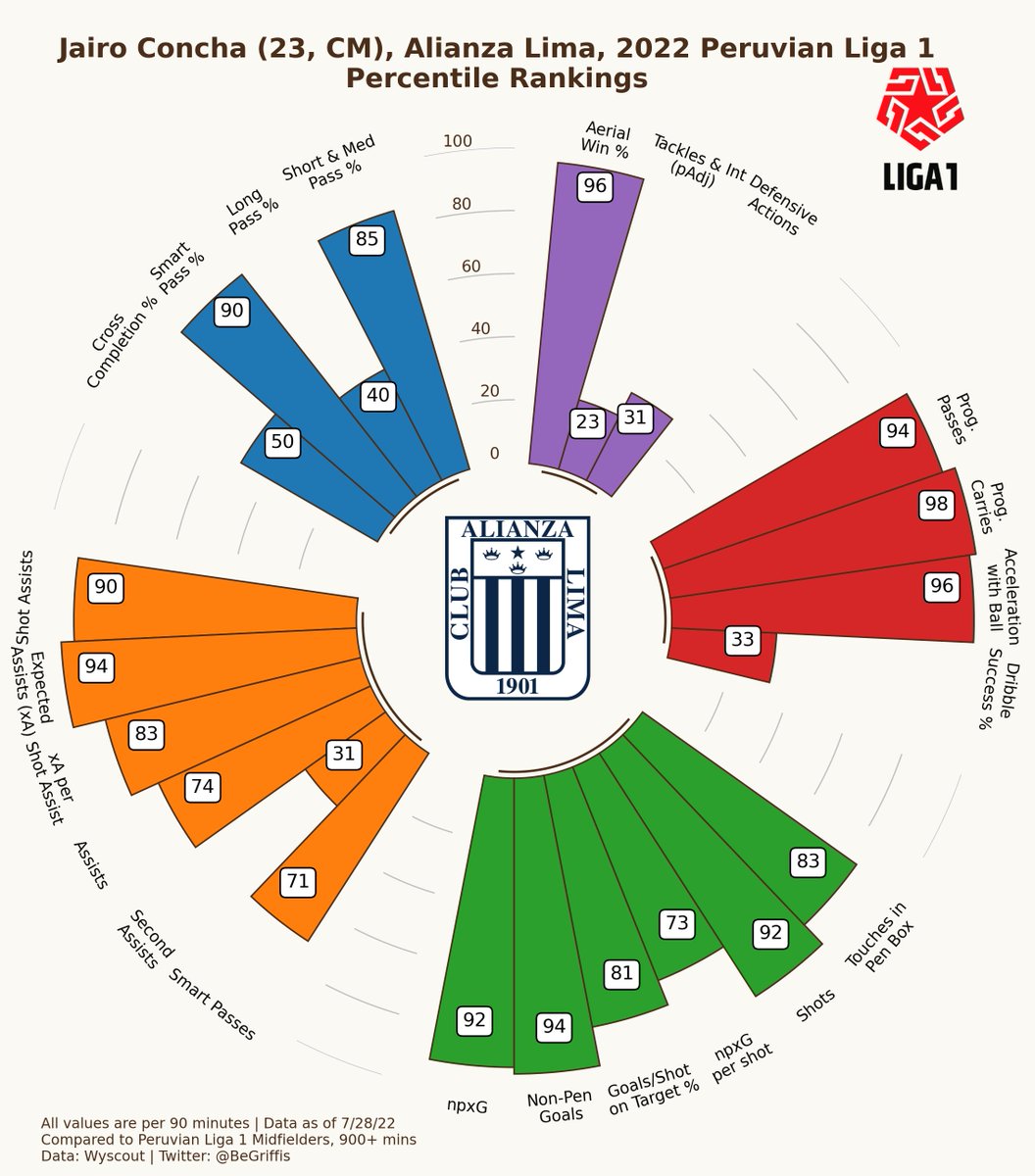 Ben Griffis tweet media