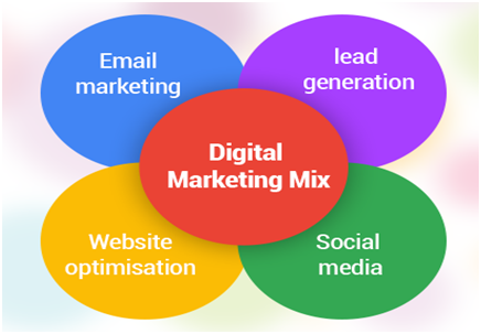 totalassignment's tweet image. #DigitalMarketing Assignment: Campaign Planning For #TheSanchaya
#TotalAssignmentHelp
Read More: bit.ly/3JhIqTA