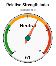 neroitech's tweet photo. Bear and Bull Index is: 58

Market Overview: Neutral
Opinion: Use stop loss
Market Momentum: Neutral

Last generated: July 29, 2022, 2:54: AM
Powered by @LunarCrush

#BandBindex #LunarCrush #BTC #ETH https://t.co/OMaWdbk15v