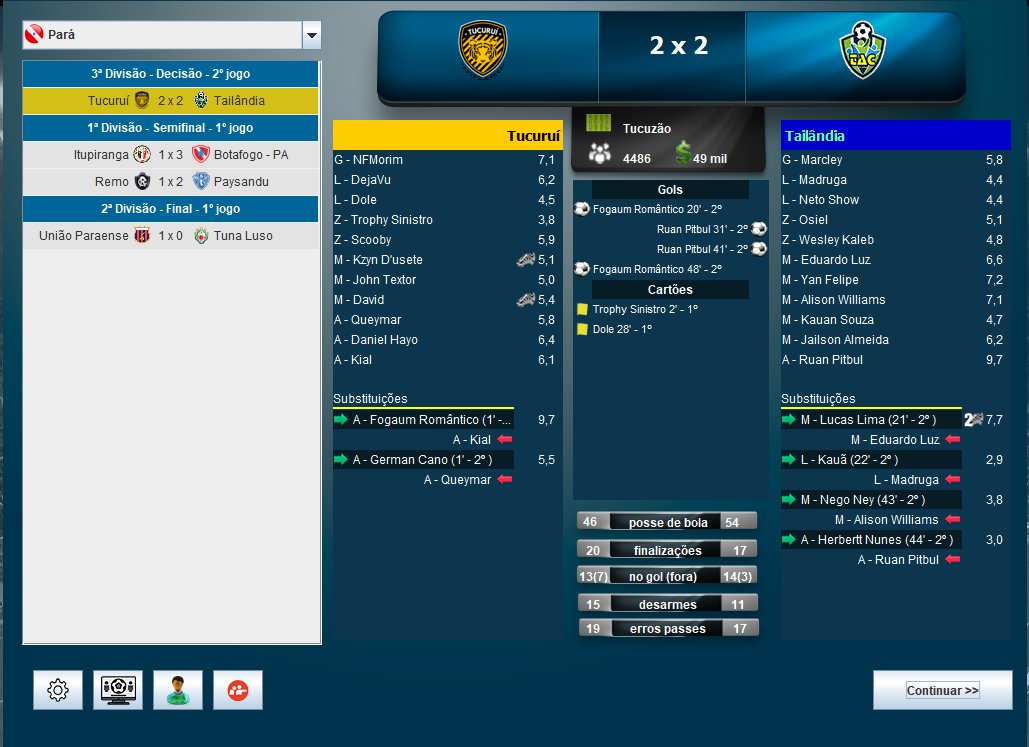 tucuruiec's tweet image. CAMPEÃO!!

Com 2 gols de @fogaumromantico , o Tucurui empata por 2-2 com o Tailândia e ganha a terceira divisão paraense! 

VAMOS COM CONFIANÇA PRA SEGUNDONA! 🐯❤️🇧🇳