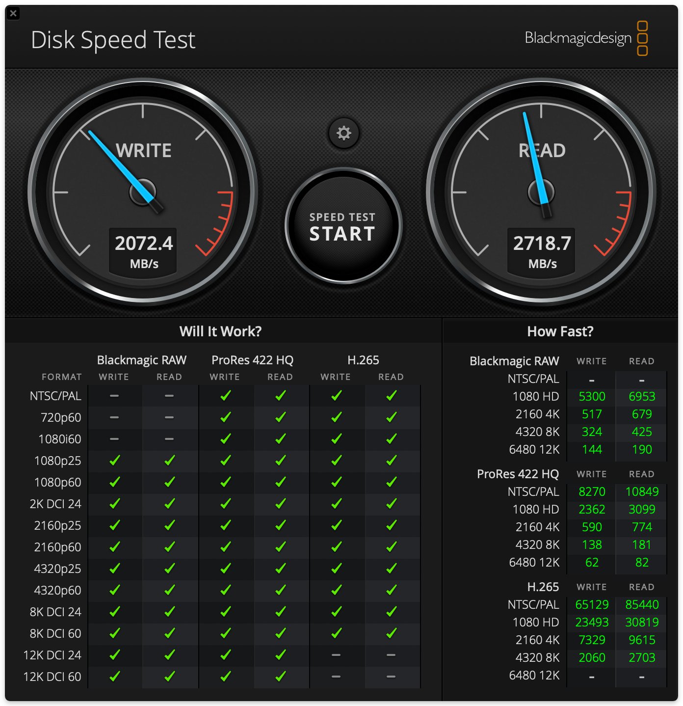 Mac disk hotsell speed test