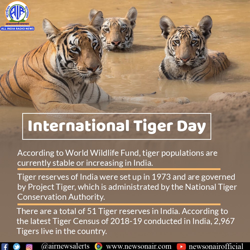 Conservation news on Tigers