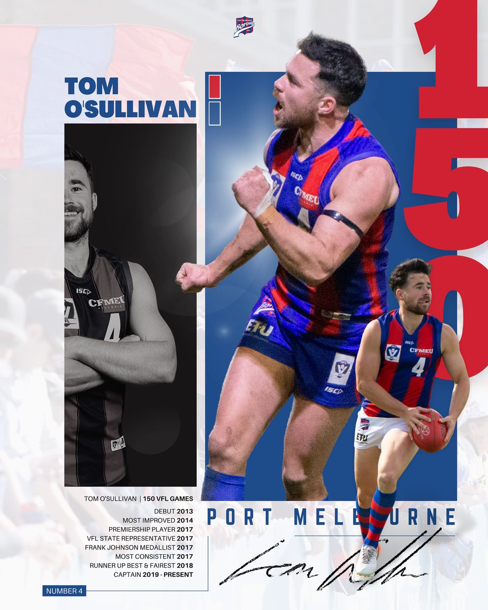 Our courageous captain will play his 150th game this Sunday 👏

#BornAndBred