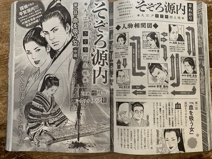 コミック乱ツインズさん の最近のツイート 5 Whotwi グラフィカルtwitter分析