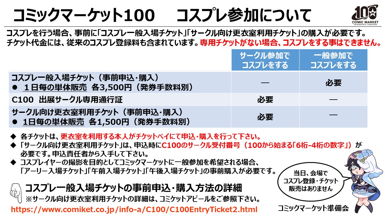 コミックマーケット 100 サークルチケット 2日目 コミケ 通行証 c100