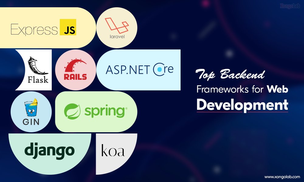 XongoLab's tweet image. Top Backend frameworks that accelerate the pace of web app development to deliver a remarkable end product.
#backend #frameworks #backendframeworks #webdevelopment