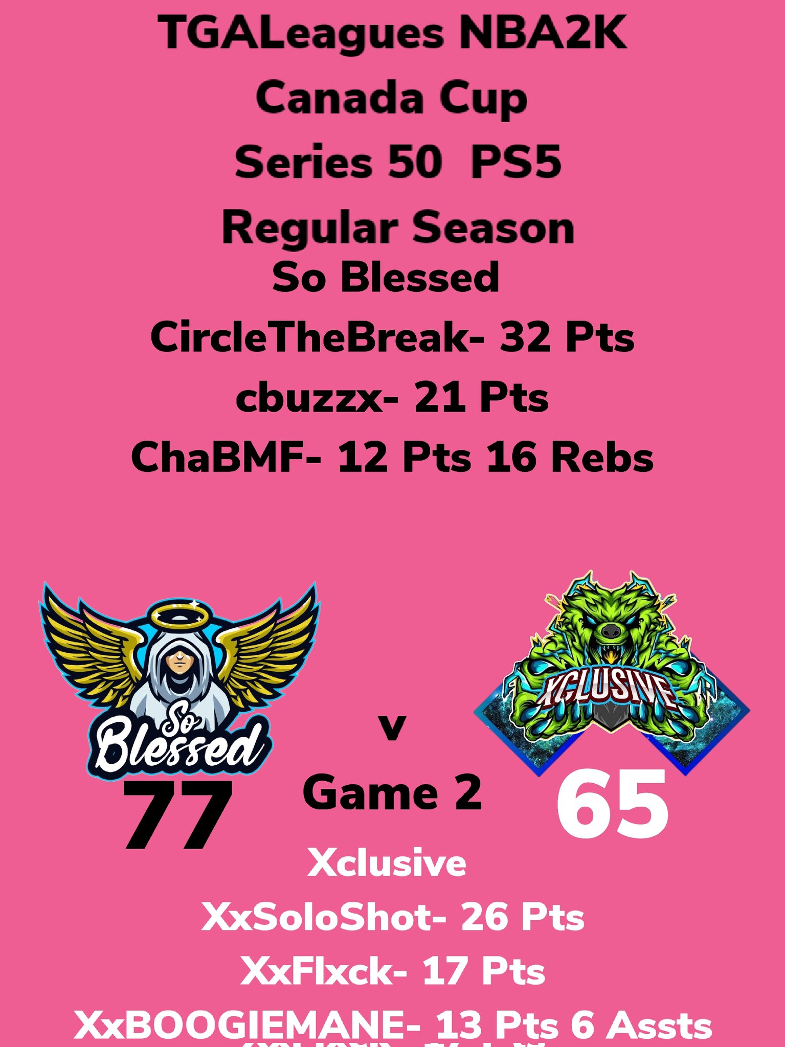 TGALeagues on Twitter "TGALeagues NBA2K Canada Cup Series 50 PS5 So