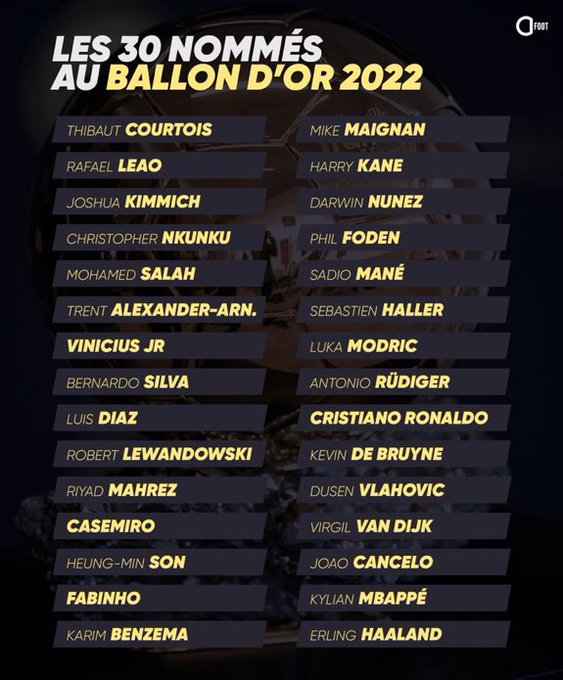 VSportsTM's tweet photo. Por primera vez desde 2005, Lionel Messi 🇦🇷 no está entre los nominados para el Balón de Oro 🏅.

Los sudamericanos presentes:

🇧🇷 Vinicius Jr
🇧🇷 Casemiro
🇧🇷 Fabinho
🇨🇴 Luis Díaz
🇺🇾 Darwin Núñez https://t.co/FuERF8Z4vw
