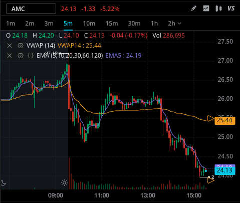 TradeIV App tweet media