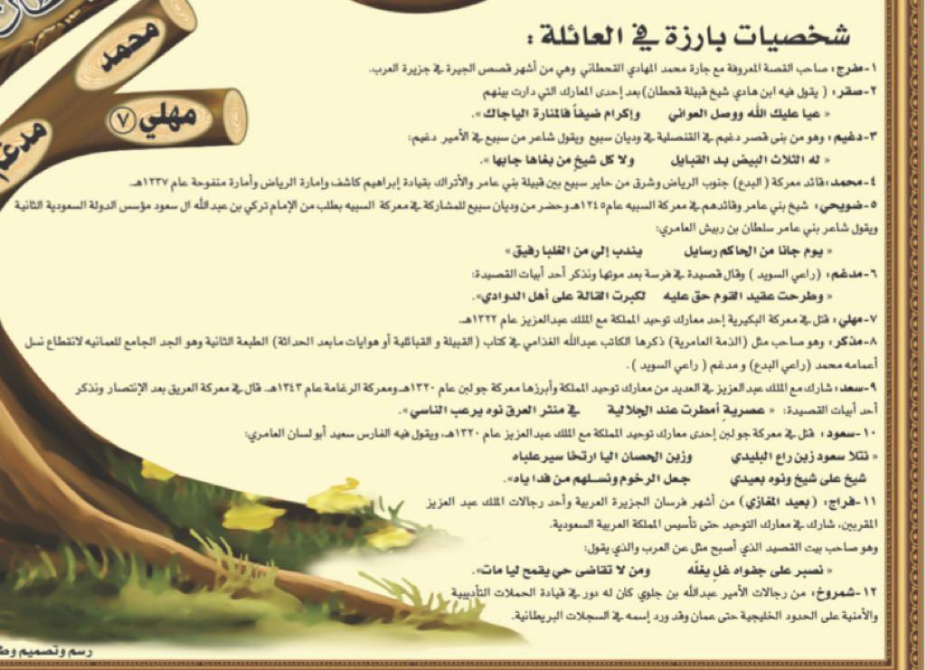mohd3009's tweet photo. شجرة نسب أسرة العماني شيوخ شمل بني عامر سبيع 
https://t.co/N4f66gmM1R

#سبيع
#بني_عامر
#العماني
#شجرة_العائلة
#رماح
#الخرمة
#رنية
#الحاير
#الغريف
#منبر_سبيع
#صدى_سبيع
#صدى
#شخصيات_من_سبيع https://t.co/mnHE07bErh