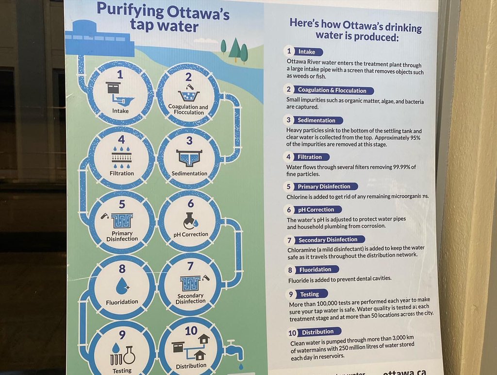 uOttawa's PHPM Program tweet media
