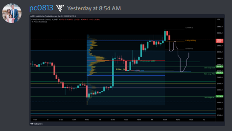 PC0813 - Pro Traders Lounge tweet media