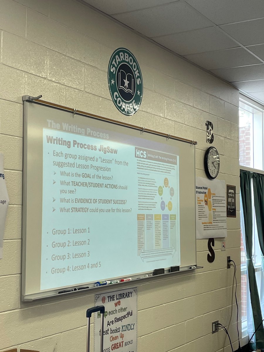 ELA_HCS's tweet photo. Building solid writing instruction on our journey to build powerful writers! Thanks for joining us @FLE_HCS and @DES_HCS #BuildingPowerfulWriters @GiftedELAGuru @ketruitt @BrittanySutton_ @Sarbarnett https://t.co/8d2BNp6nX1
