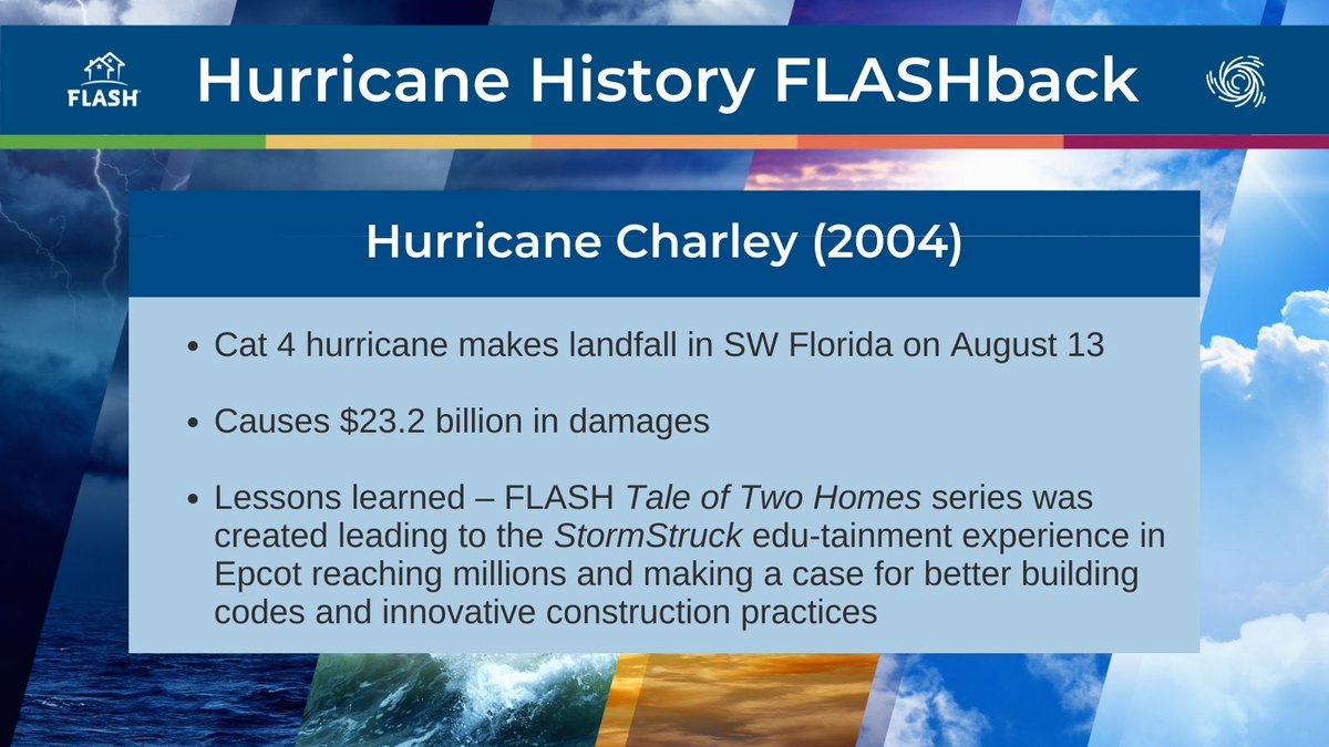FederalAlliance's tweet photo. #FLASHback to 2004, #HurricaneCharley made #HurricaneHistory, and the FLASH #TaleofTwoHomes series was created, documenting how #buildingcodes save lives and property. What codes are protecting your home from the next disaster? Find out at https://t.co/pbHQqwli15 #HurricaneStrong https://t.co/Rplk2p3qTA