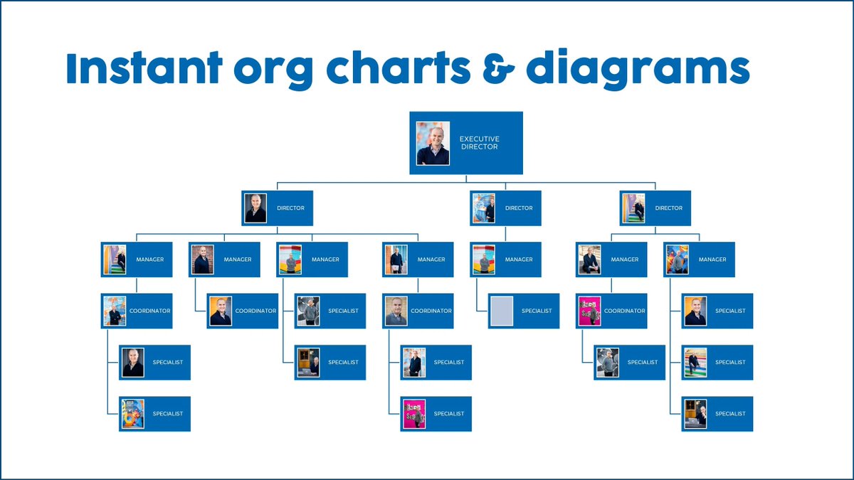 spotlightimpact's tweet image. Org charts can be tedious to make. If you&apos;ve made one in #PowerPoint I bet you inserted a lot of shapes and lines then nudged them into perfect position... for hours 🤣. Stop doing that and make them the easy way! 💪

tinyurl.com/4z638u5a

#orgchart #logicmodel #process