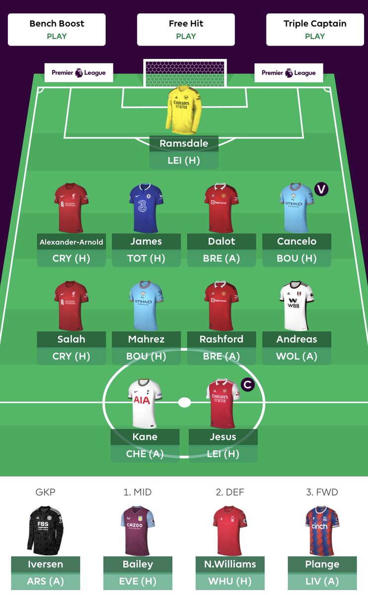 GambitFPL's tweet photo. Think this is the plan for GW2. No transfers.

Jesus ©️

#FPLCommunity #FPL https://t.co/F2Fk5R5Kqo