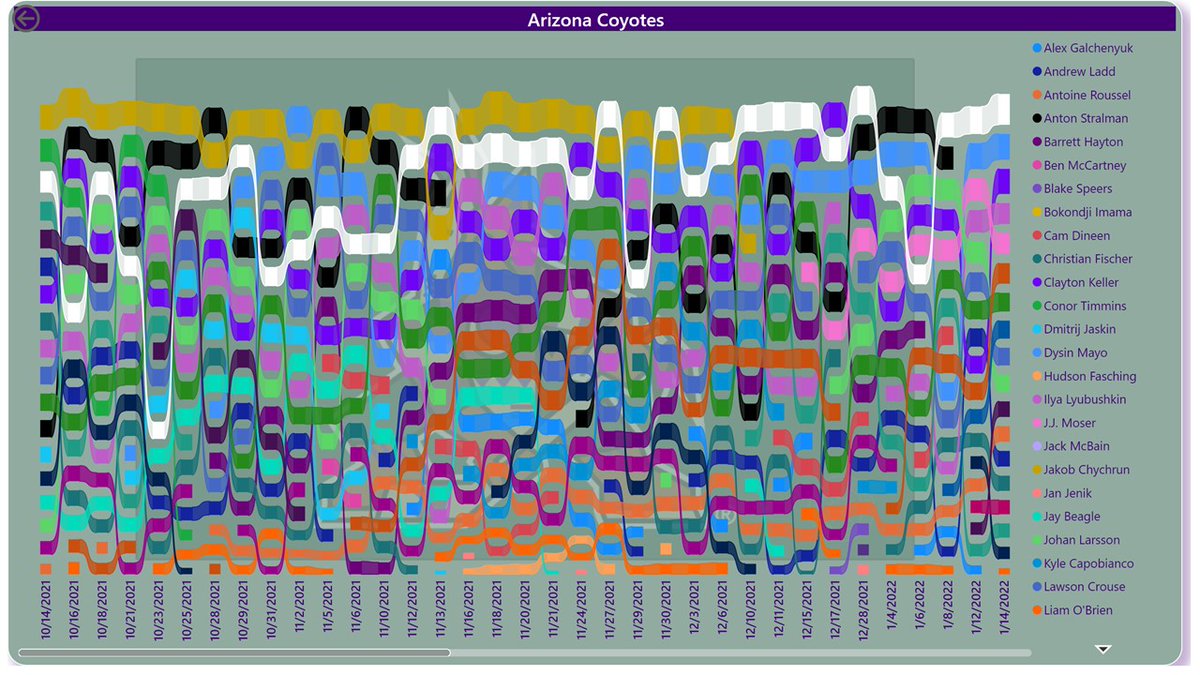 Patrick's data lab ^ (dungeon/basement) tweet media
