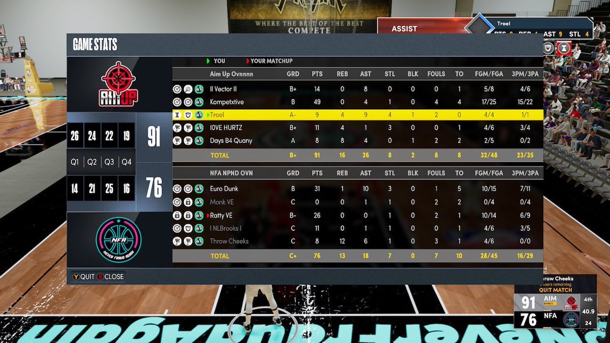 Global Pro-Am Association tweet media