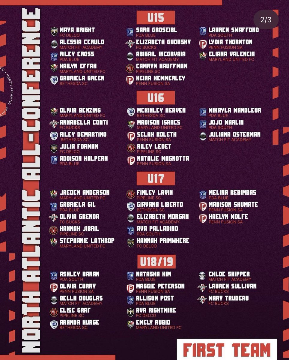 FC DELCO tweet media