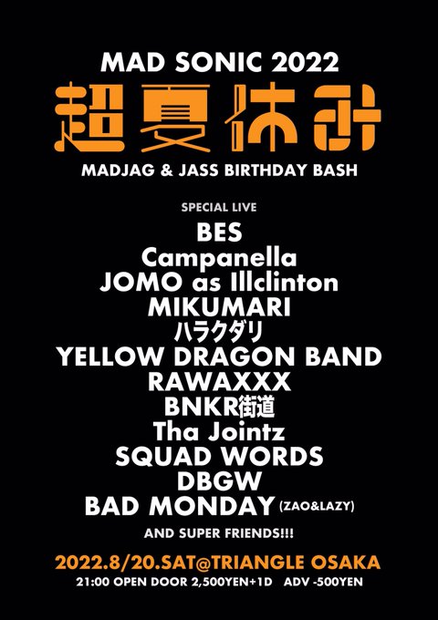 Madjag S Recent Tweets 6 Whotwi Graphical Twitter Analysis