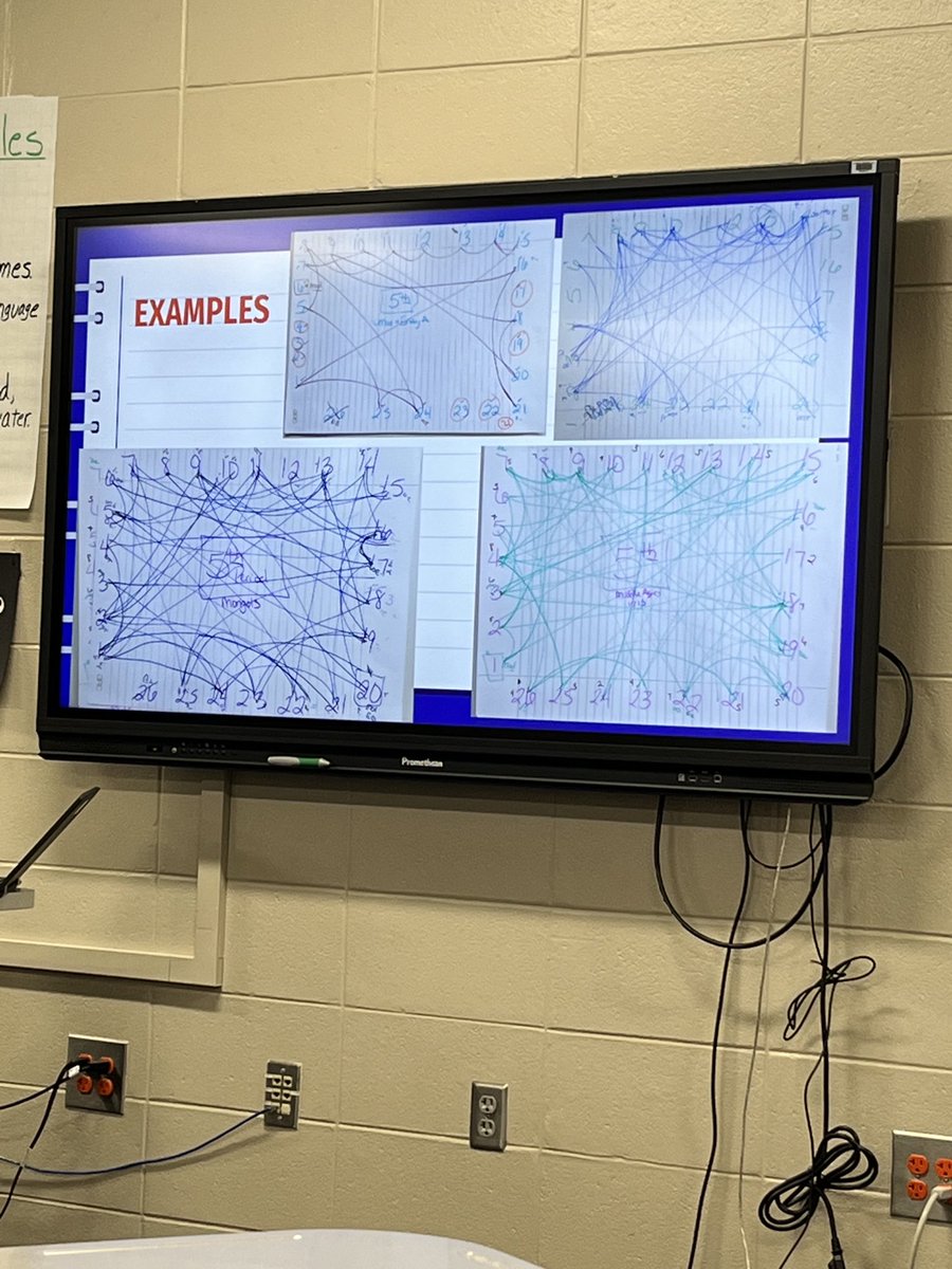 carol_urbani's tweet image. ⁦@MrsCoxWorldHist⁩ giving an assume presentation to USH teachers on alternative assessments!!  ⁦@CySpringsHS⁩ ⁦@Collins_CSHS_DI⁩ ⁦@2015CSPrincipal⁩