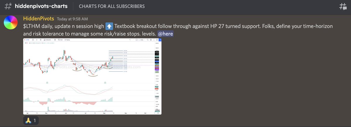 HiddenPivots's tweet image. $LTHM daily ⬆️ Solid relative strength breakout demand.
#HPchartroom