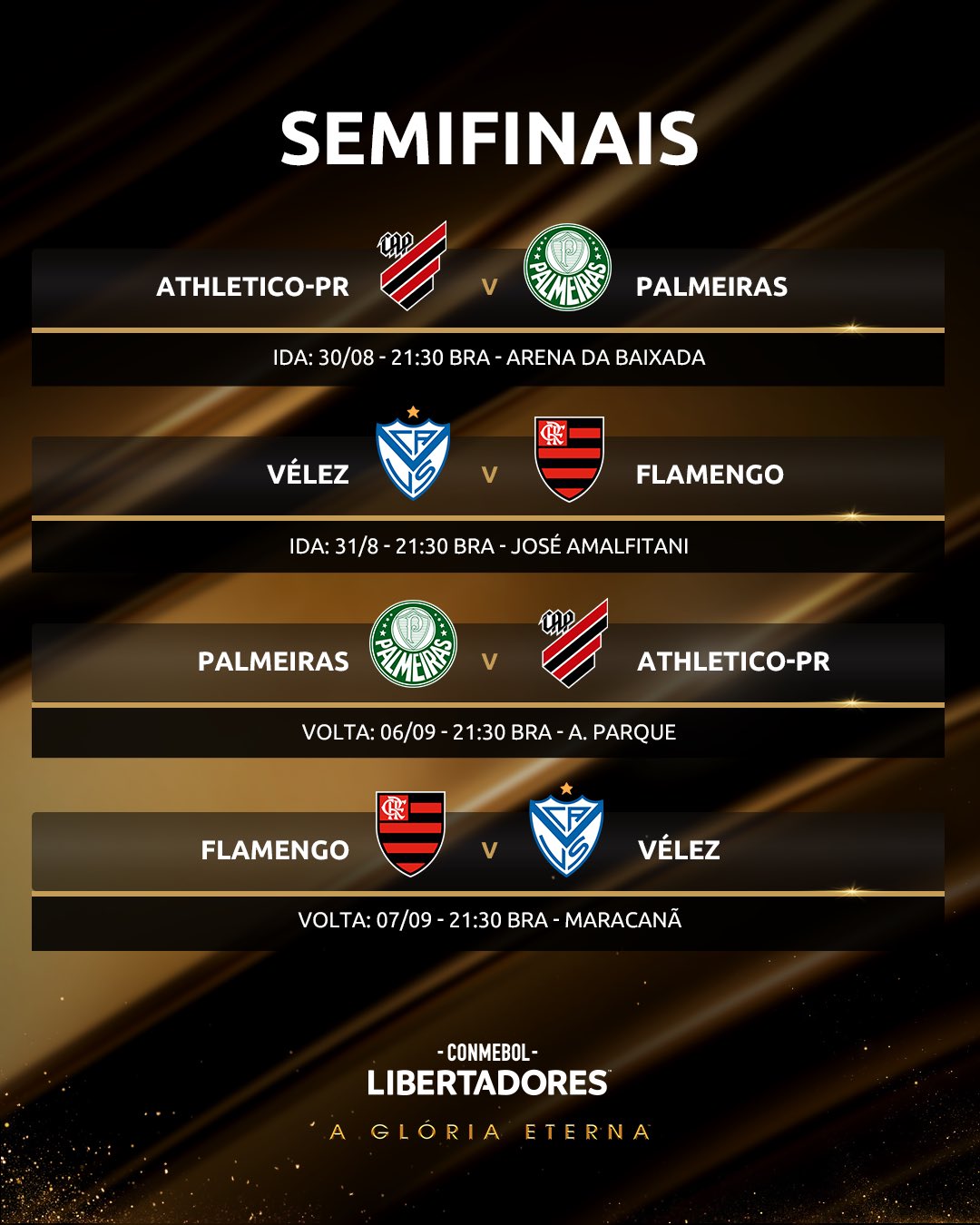 🏆🔥 Seis jogos abrem hoje a - CONMEBOL Libertadores