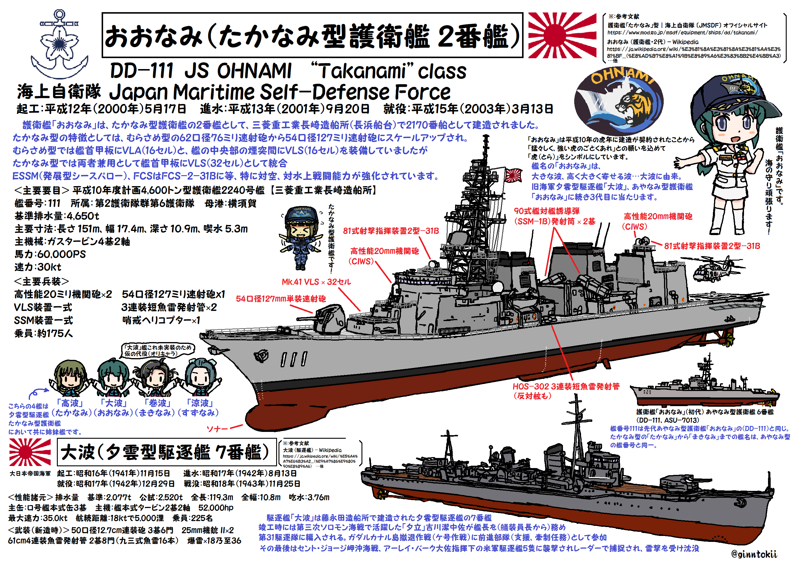 駆逐艦野風 進水記念絵はがき 舞鶴海軍工廠 当時物 駆逐艦野風 進水記念絵はがき 舞鶴海軍工廠 当時物