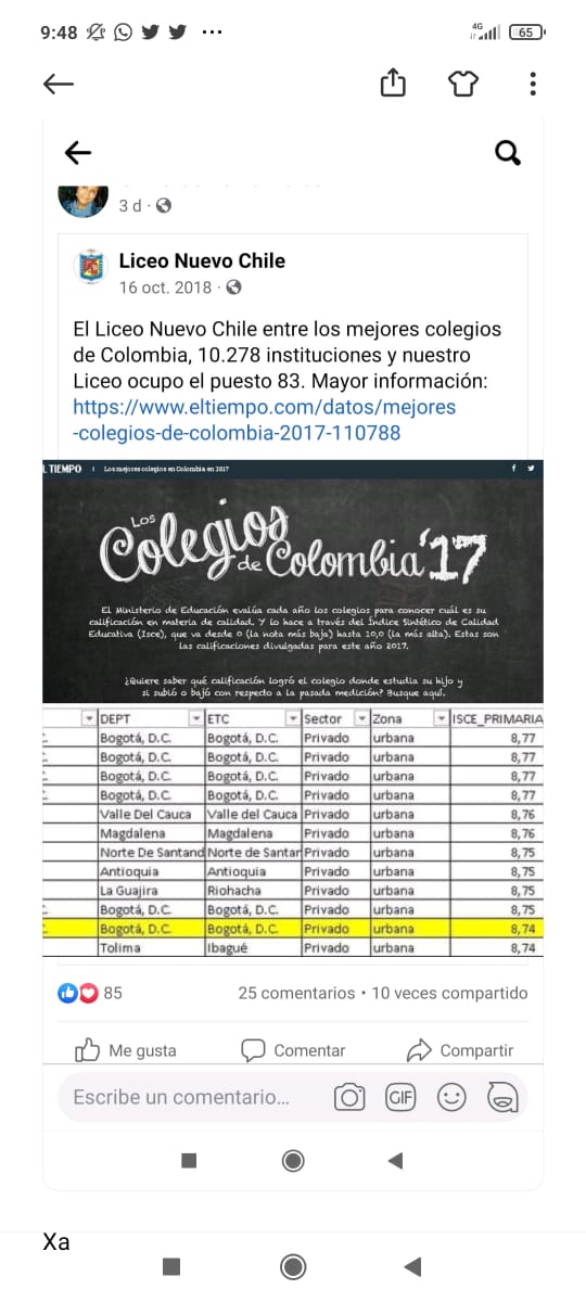 jorgeccruz1's tweet photo. #LiceoNuevoChileExige @petrogustavo  @IvanCepedaCast @ClaudiaLopez @FranciaMarquezM @Alejand36202857 Construir una institución educativa,amorosa,idónea, científica,ética, qué las investigaciones de la autoridad competente la califican dentro de las mejores del país, debe vivir https://t.co/4jYN2b7Ozh